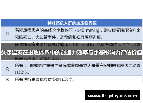 久保建英在进攻体系中的创造力效率与比赛影响力评估价值