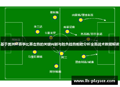 基于美洲杯赛事比赛走势的关键判断与胜负趋势前瞻分析全面战术数据解读