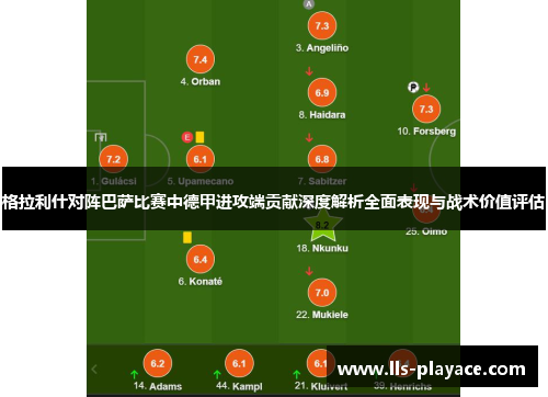 格拉利什对阵巴萨比赛中德甲进攻端贡献深度解析全面表现与战术价值评估