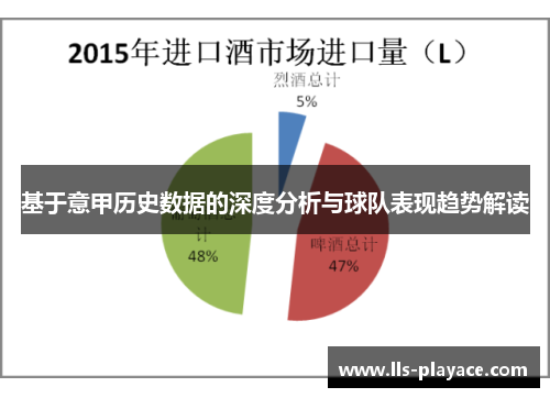 基于意甲历史数据的深度分析与球队表现趋势解读